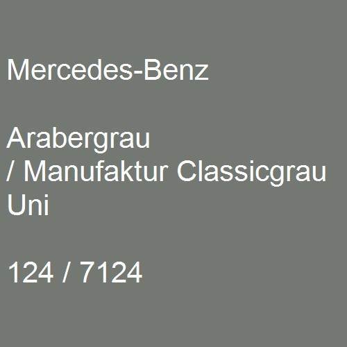 Mercedes-Benz, Arabergrau / Manufaktur Classicgrau Uni, 124 / 7124.